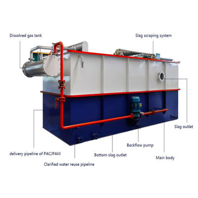 دستگاه شناور هوای محلول فولاد کربنی 100T/D برای سیستم تصفیه فاضلاب