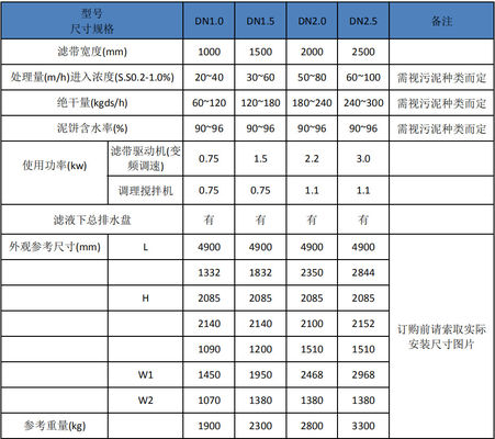غلیظ کننده لجن جاذبه 500 میلی متر ، ضخیم کننده کمربند جاذبه 5 میلی متر در ساعت