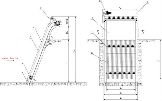 4.0 کیلو وات ایستگاه پمپ آب صرفه جویی در صفحه نمایش نوار مکانیکی