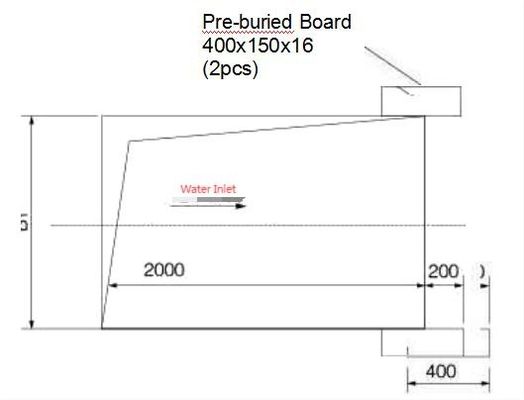 صفحه نوار چرخشی تصفیه آب