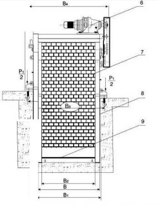 صفحه نوار چرخشی تصفیه آب