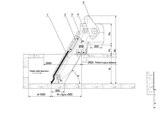 صفحه نوار چرخشی تصفیه آب