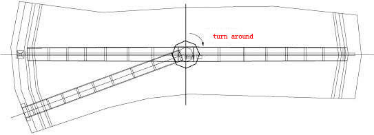 سیستم های تراشیدن دوغاب تک لوله ، تراشنده های دوغاب اتوماتیک Center Drive