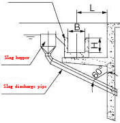 سیستم تراش لجن 25 متری