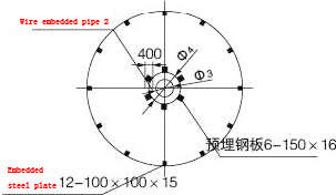 سیستم تراش لجن 25 متری