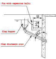 سیستم تراش لجن 25 متری